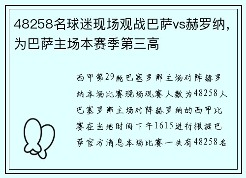 48258名球迷现场观战巴萨vs赫罗纳，为巴萨主场本赛季第三高